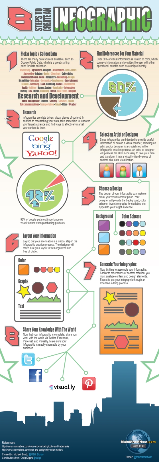 8-steps-to-create-an-infographic_50291939c011e